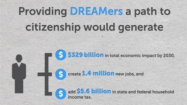 Hurting Dreamers 